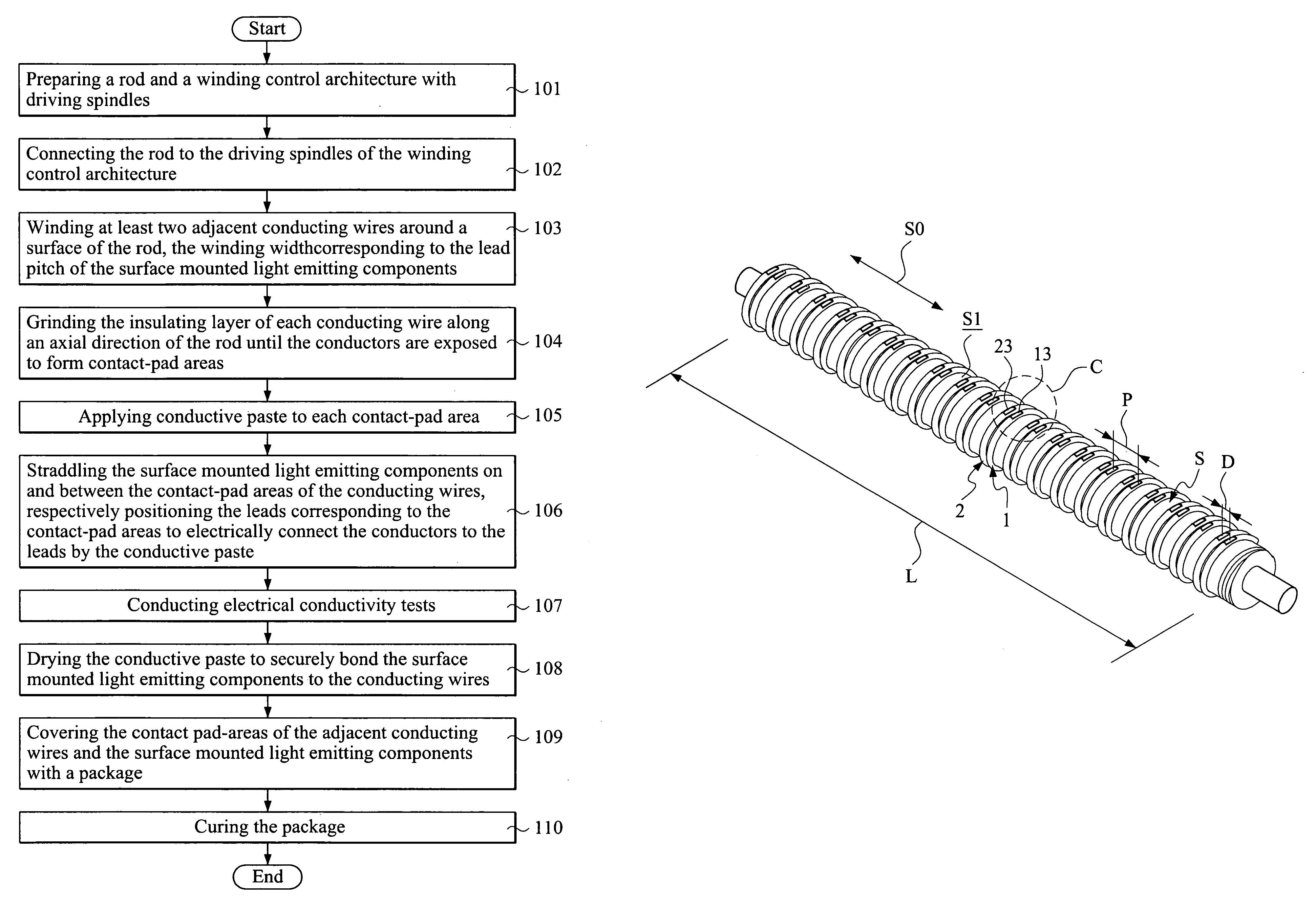 Method for manufacturing light set with surface mounted light emitting components
