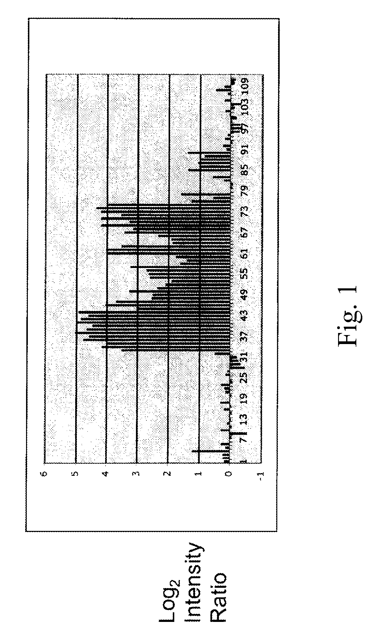 Specific amplification of tumor specific DNA sequences