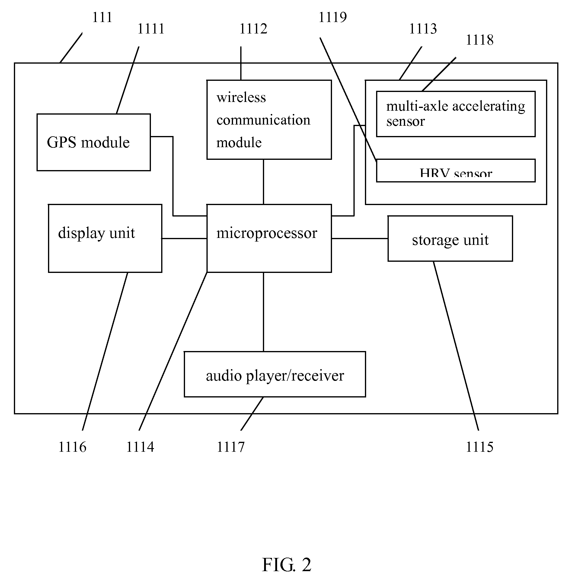 Activity monitoring system and monitoring device of the same