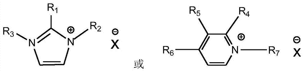 Novel efficient and reversible ion type ammonia gas absorbent