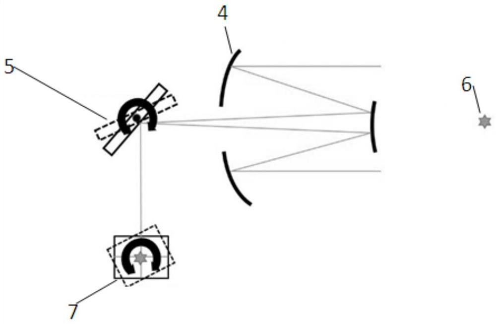 A Simulation Method for Imaging Dynamic Ellipticity of Optical Remote Sensing Camera