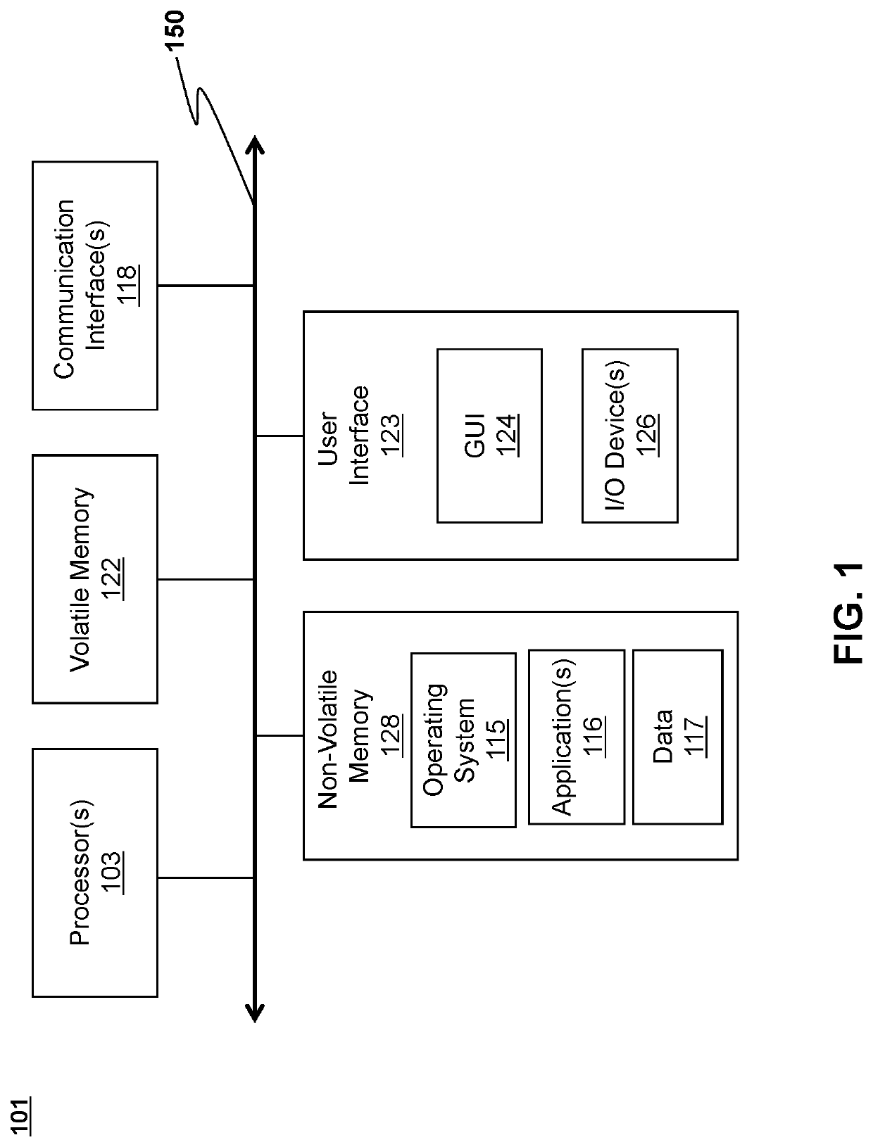 Systems and methods for access to multi-tenant heterogeneous databases