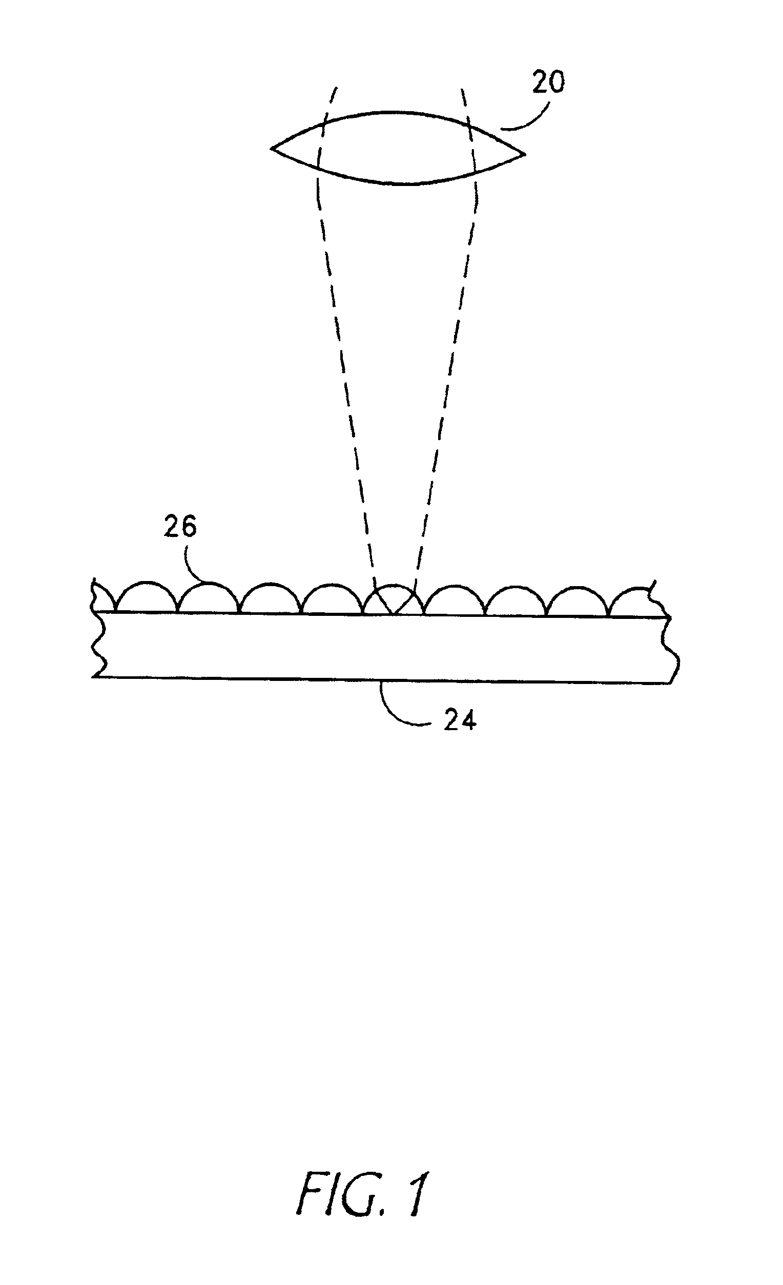 Method of fabricating sub-micron hemispherical and hemicylidrical structures from non-spherically shaped templates