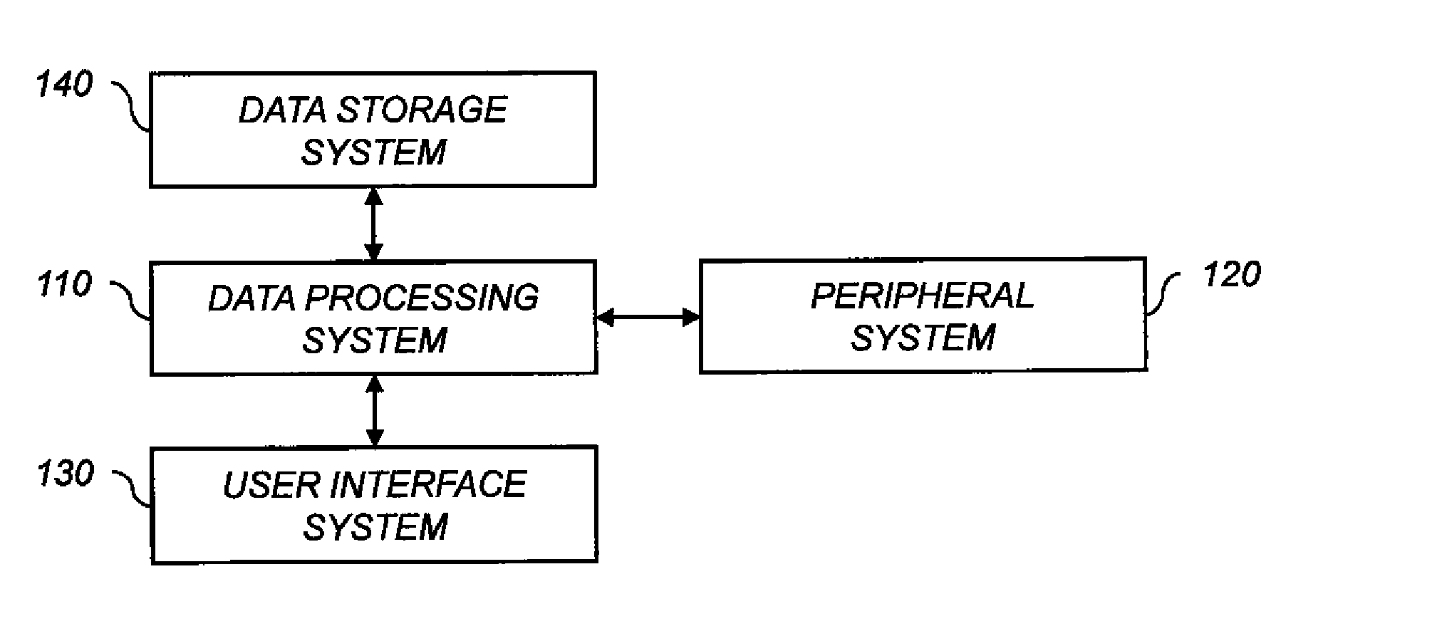 Method for providing a stabilized video sequence