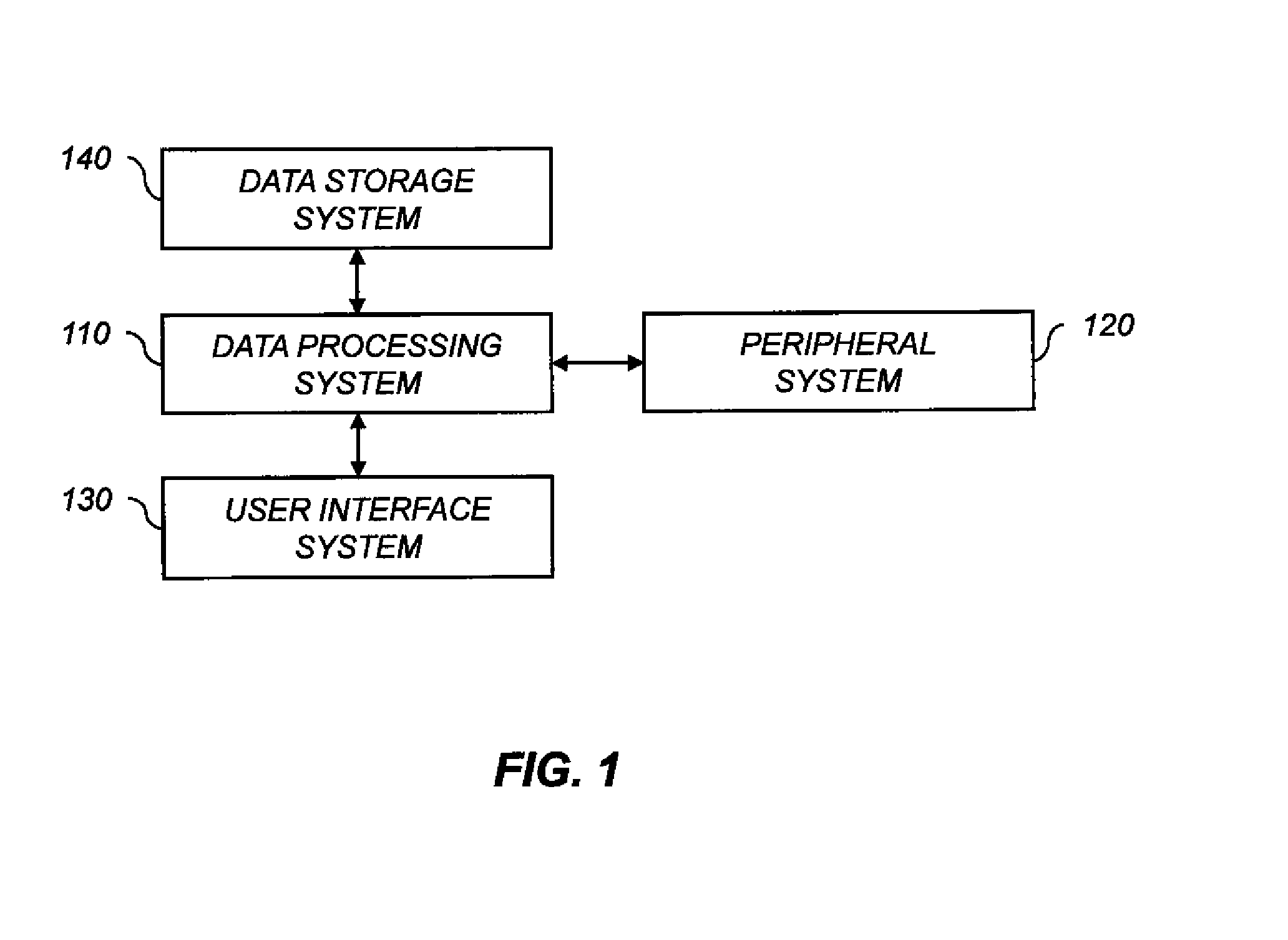 Method for providing a stabilized video sequence