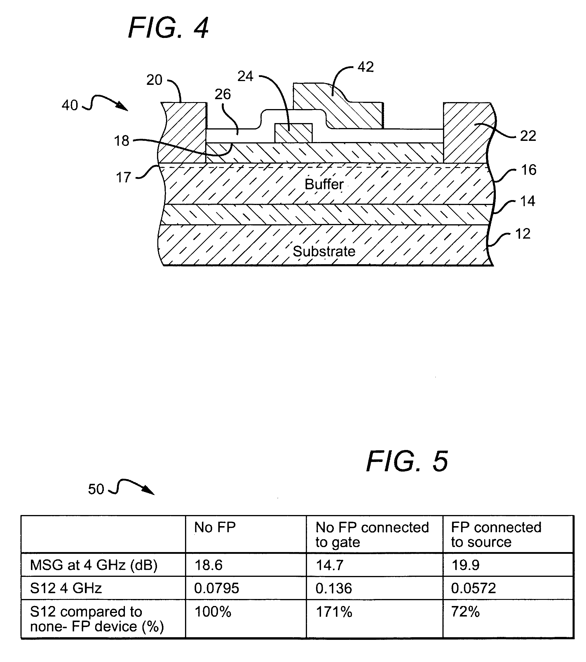 Wide bandgap HEMTs with source connected field plates