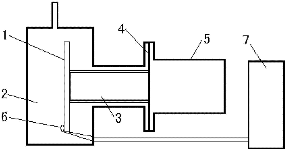 A Method for On-line Measurement of Cold Loss in Dewar's Full Temperature Range