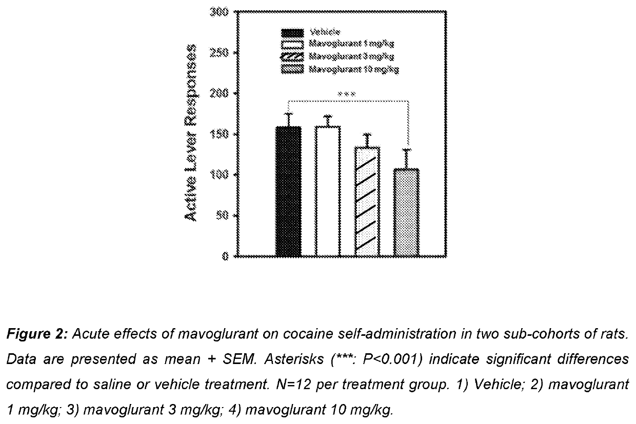 Use of mavoglurant in the reduction of alcohol use or in preventing relapse into alcohol use