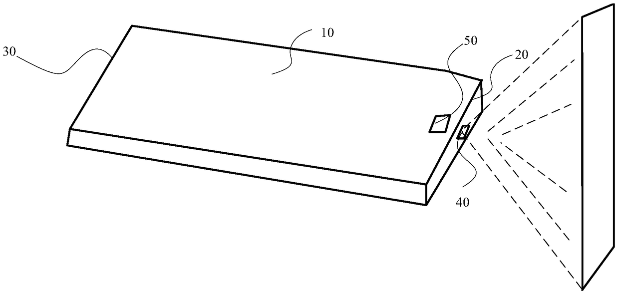 An information processing method and electronic device