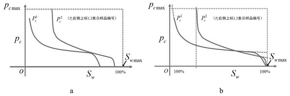 Multi-capillary force curve averaging method based on multi-sample overall virtual measurement