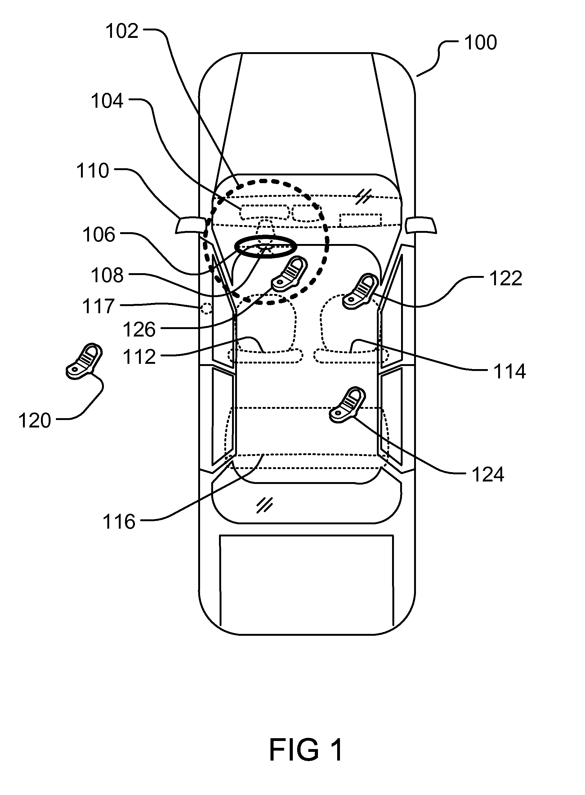 Method and System for Dynamic Configuration for Mobile Communication Device Functions