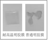 Novel preparation method of high-temperature-resistant gelatin film and product