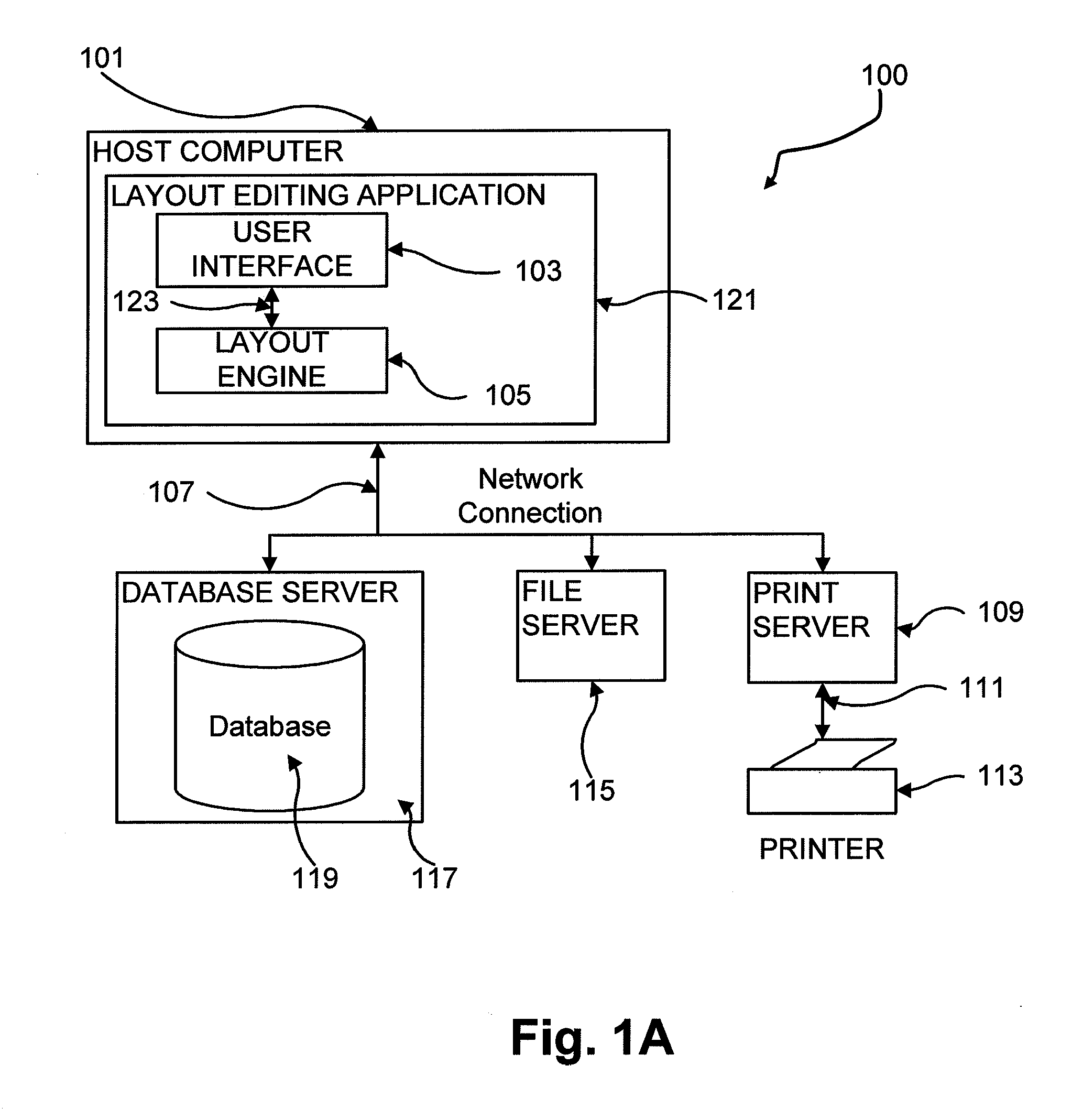 Document layout method