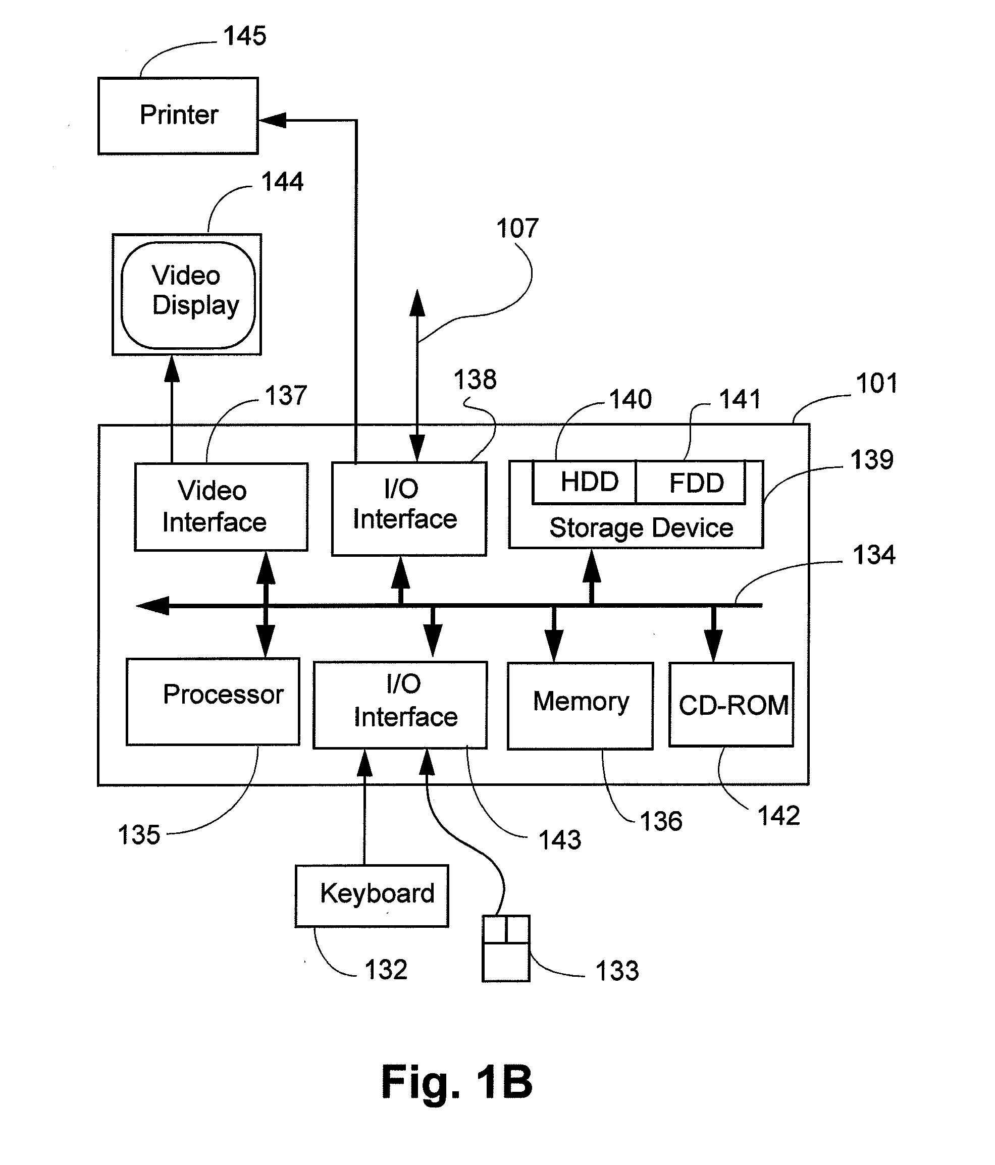 Document layout method