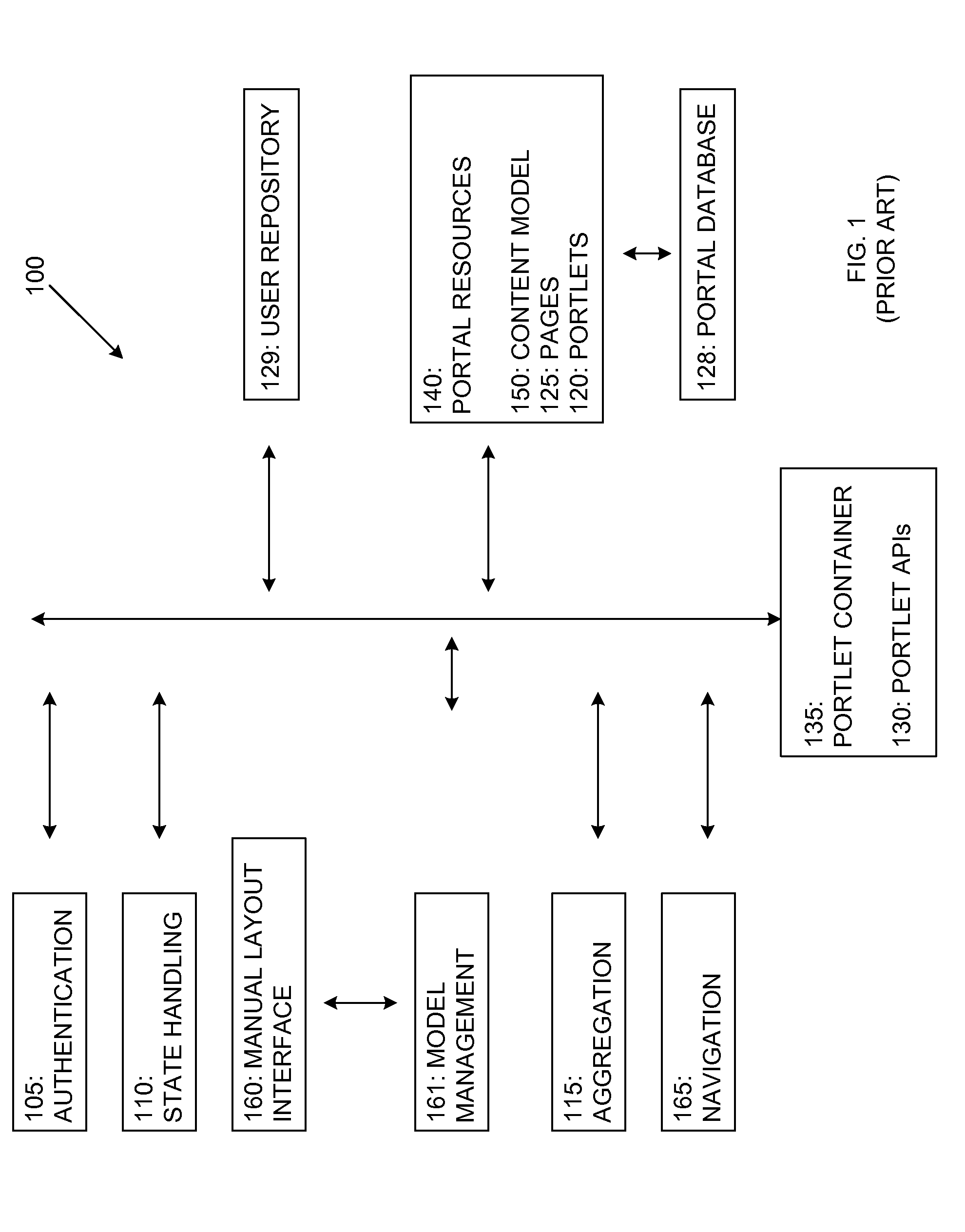 Method for Automatically Constructing Pageflows by Analysing Traversed Breadcrumbs