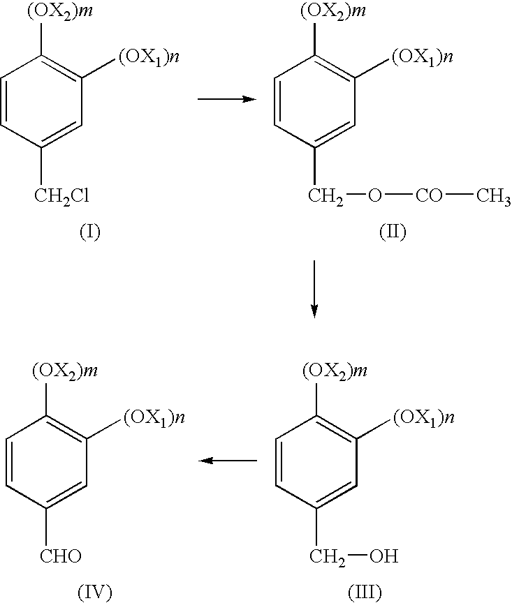 Process for synthesizing heliotropine and its derivatives