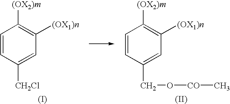 Process for synthesizing heliotropine and its derivatives