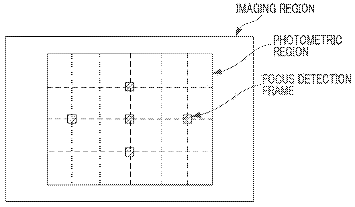 Imaging apparatus, image processing device, and control method