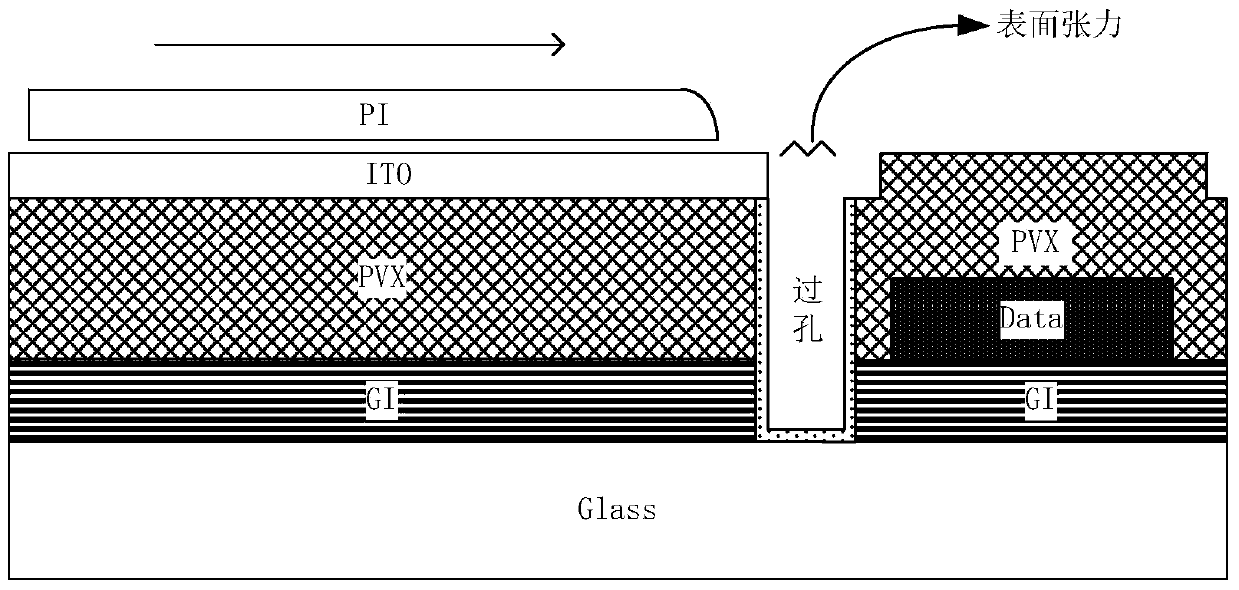 Array substrate, manufacturing method thereof, and display device