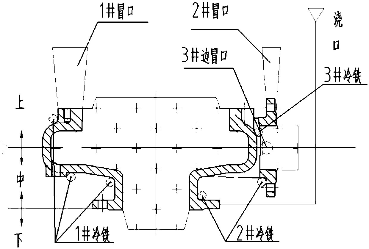 A kind of production method of 2507 stainless steel pump casting
