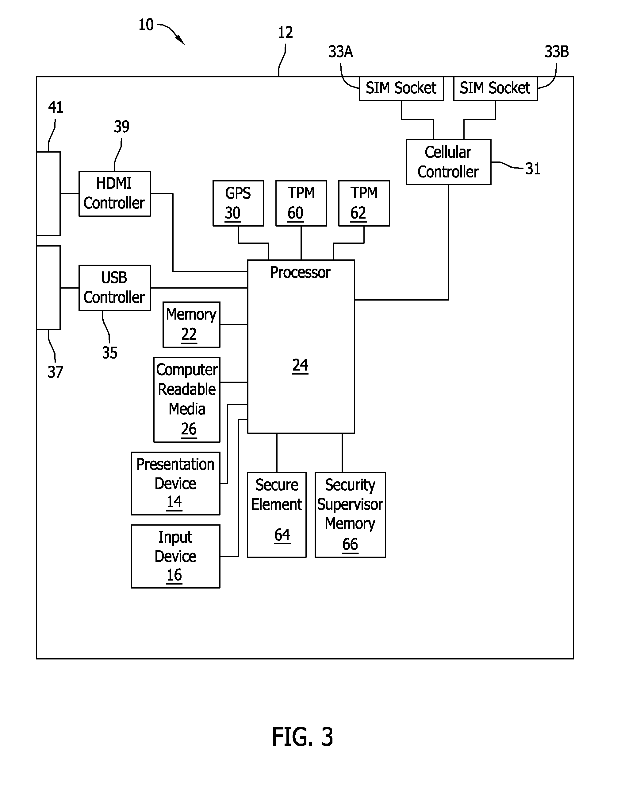 Method of authorizing an operation to be performed on a targeted computing device