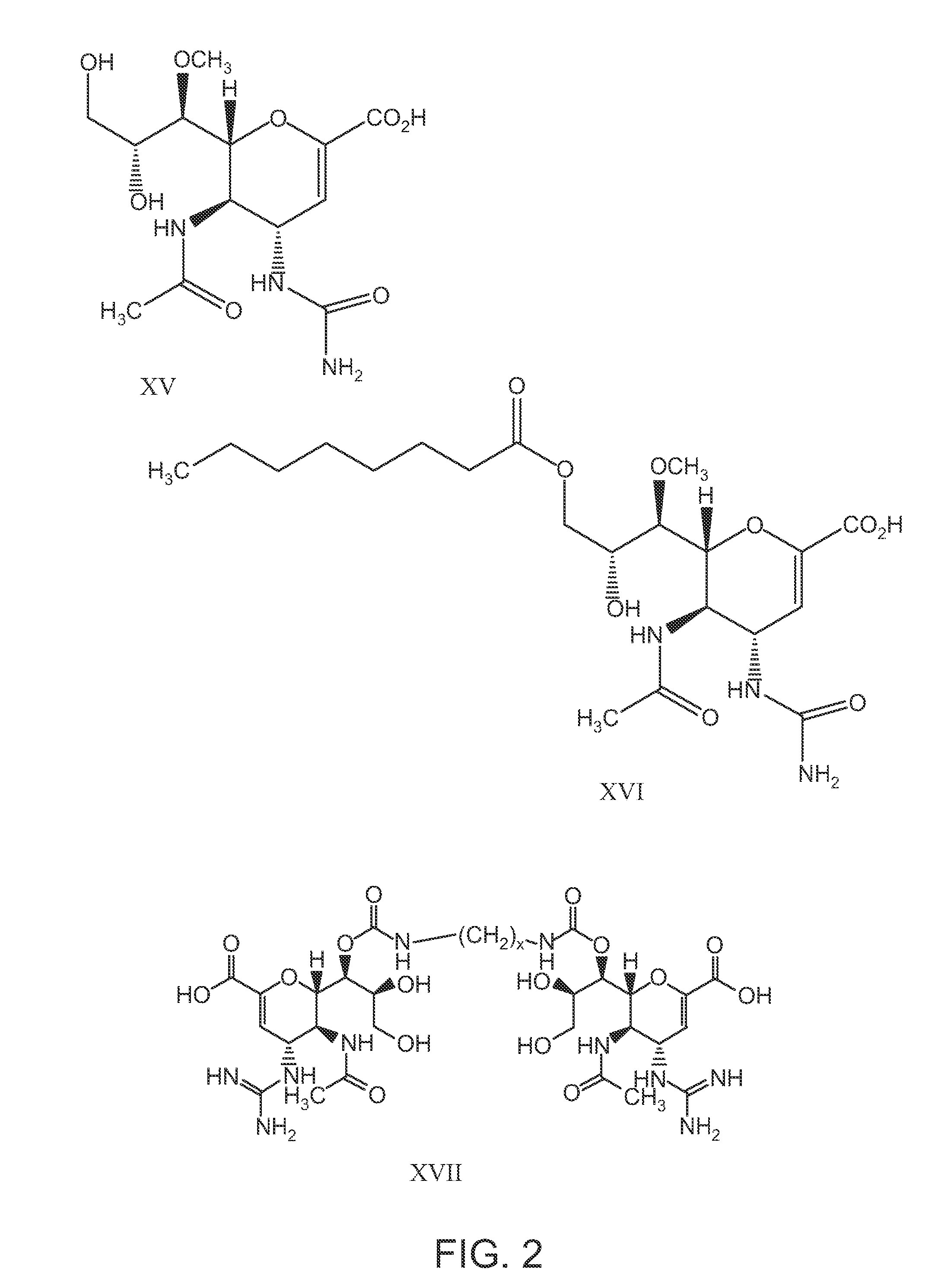 Anti-influenza formulations and methods