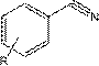 A kind of unsymmetrical β-diimine monovalent magnesium complex and its preparation method and application in nitrile hydroboration