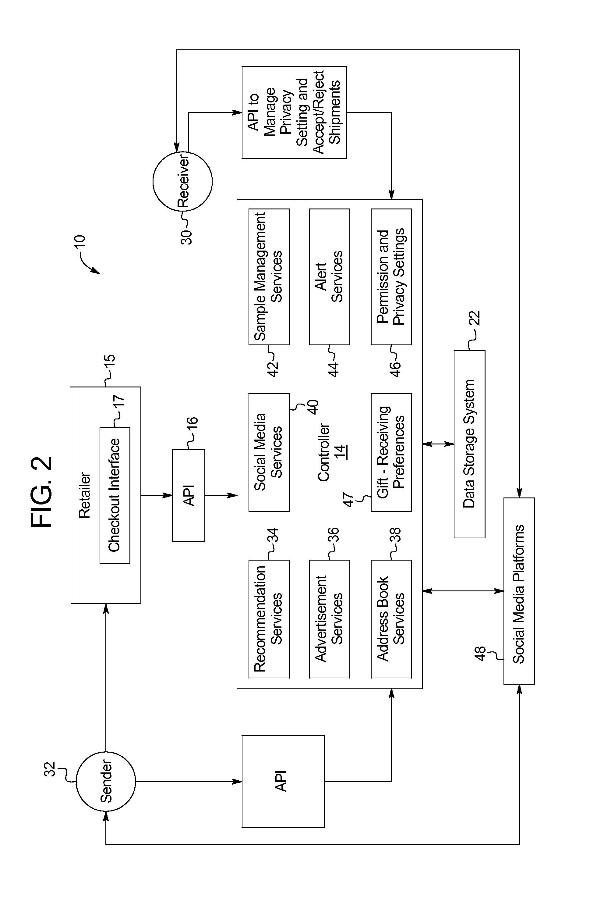 Systems and methods for augmenting transactions using digital identity and relationship maps