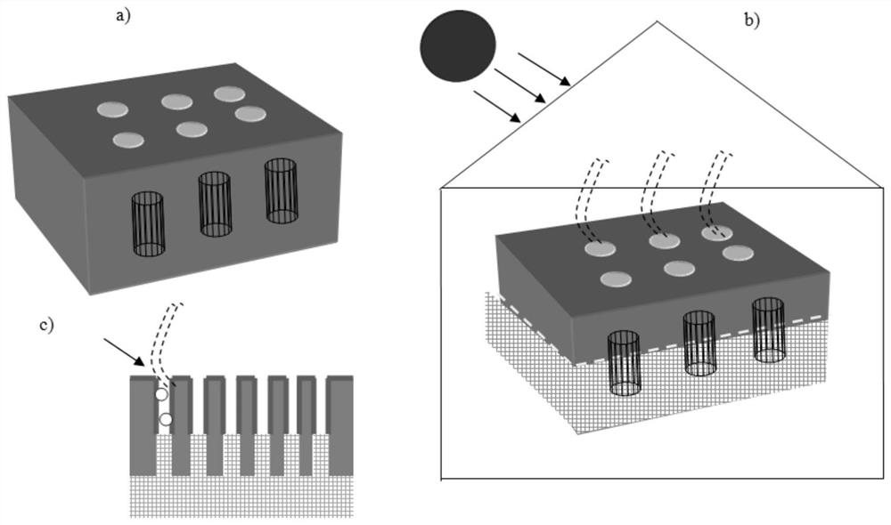 Porous materials incorporating carbon black thin films, their applications and methods of preparation