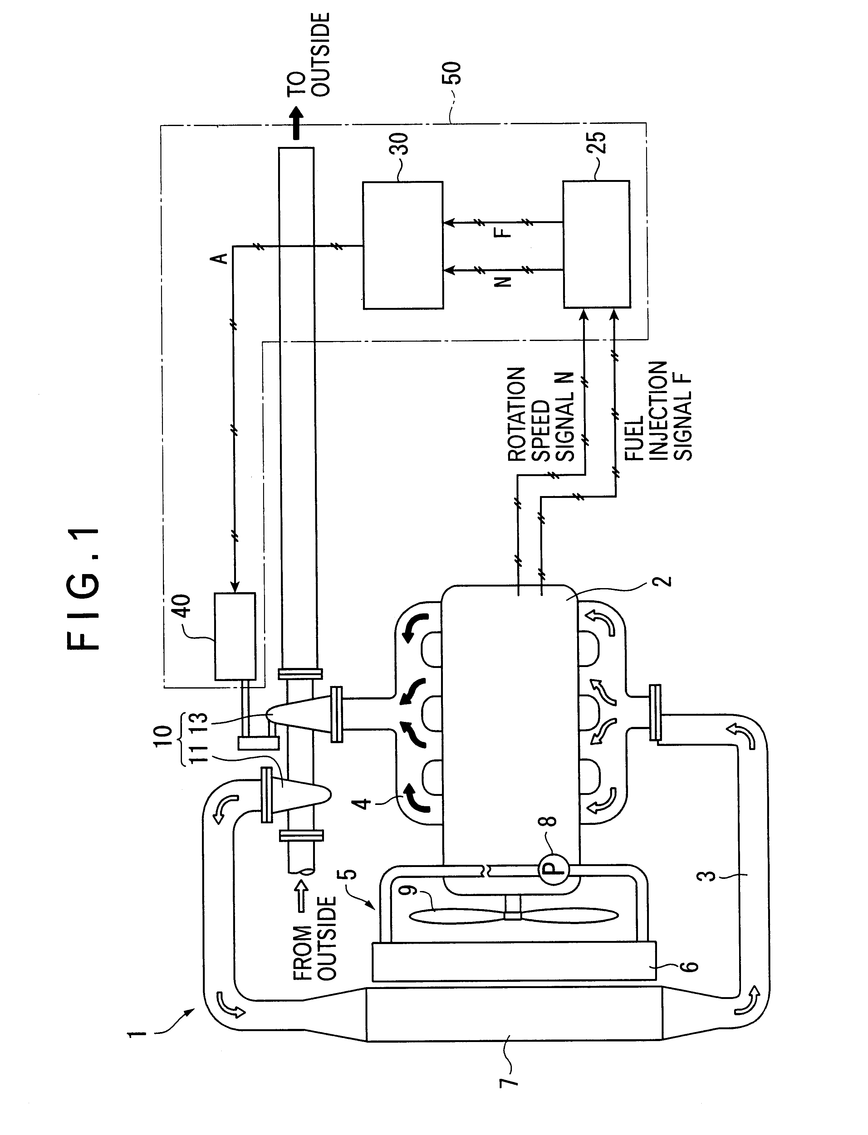 Variable nozzle opening control system for an exhaust turbine supercharger