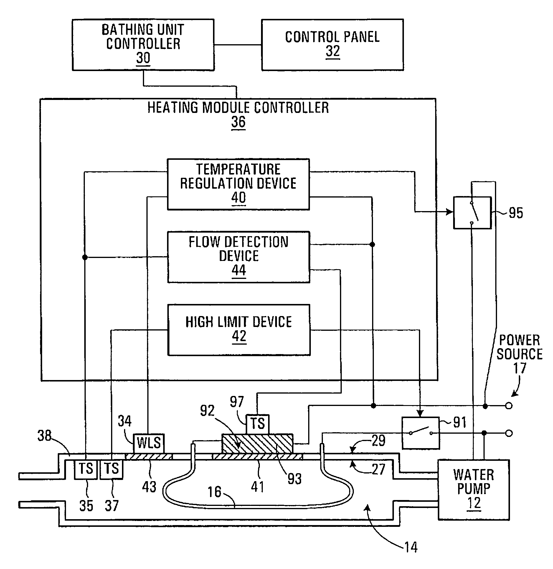 Water flow detection system for a bathing unit