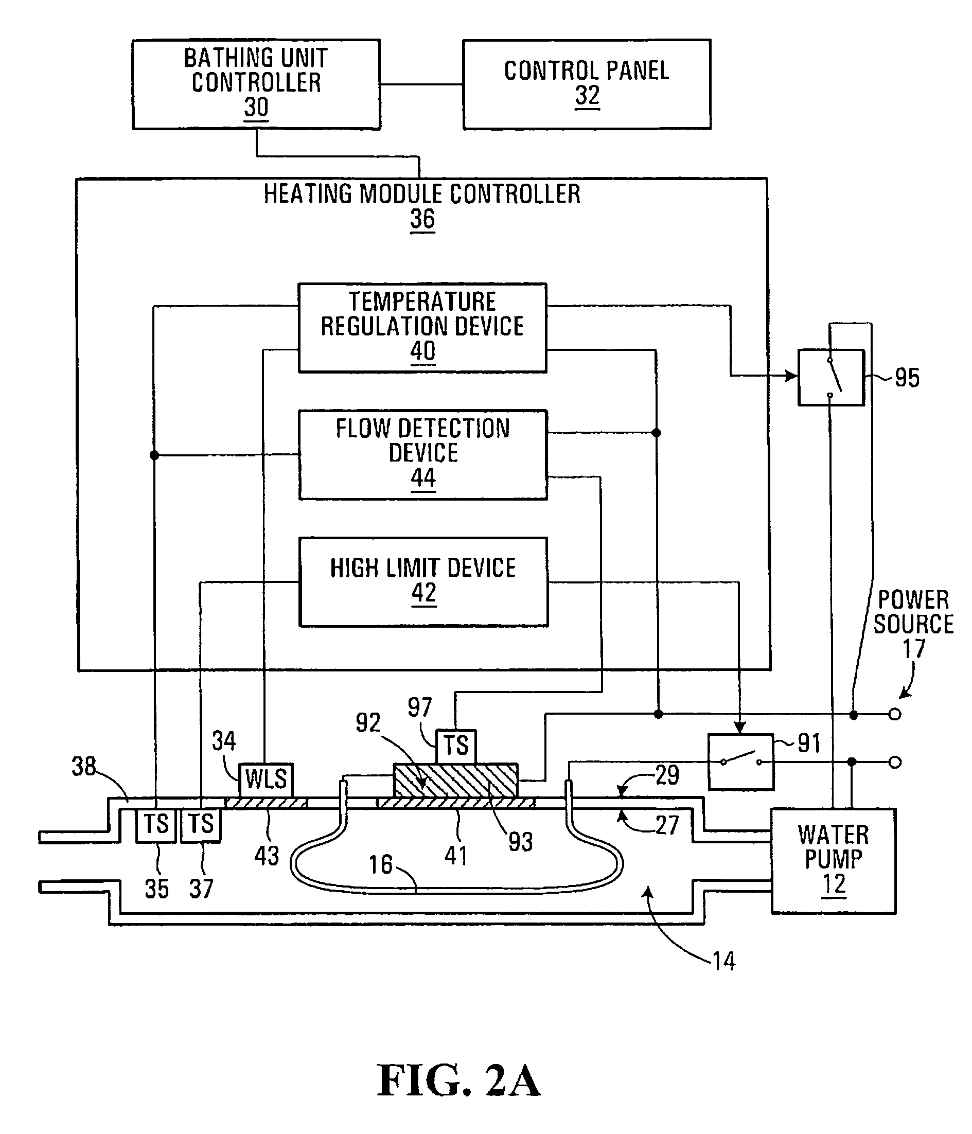 Water flow detection system for a bathing unit