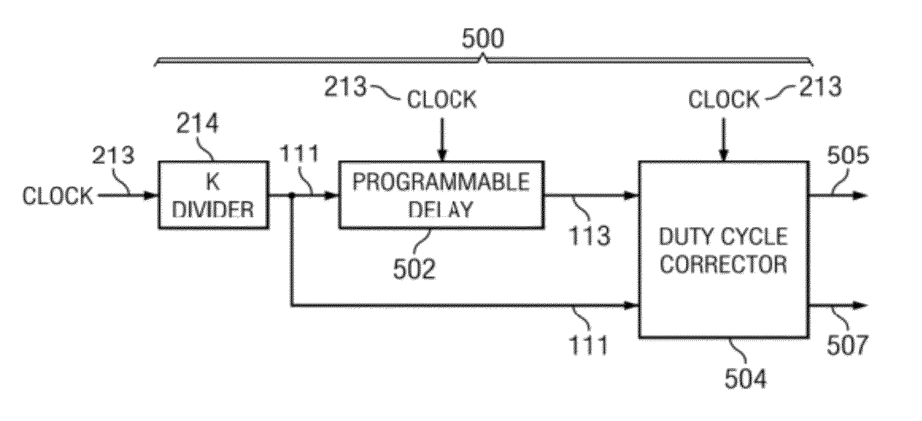 System and method for tuning FM synthesizer