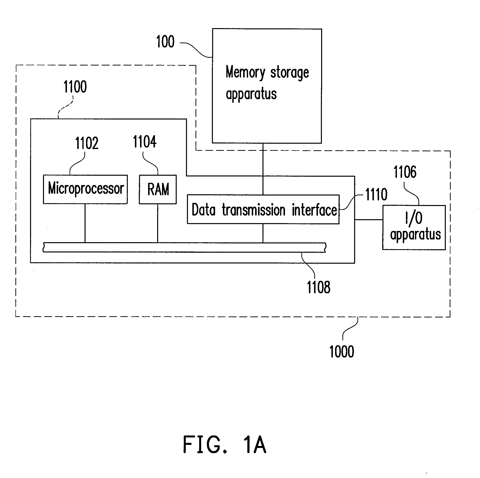 Memory storage apparatus, and memory controller and power control method
