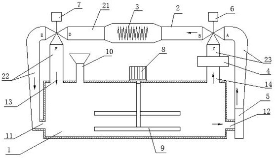 Daylily deactivating device and deactivating process thereof