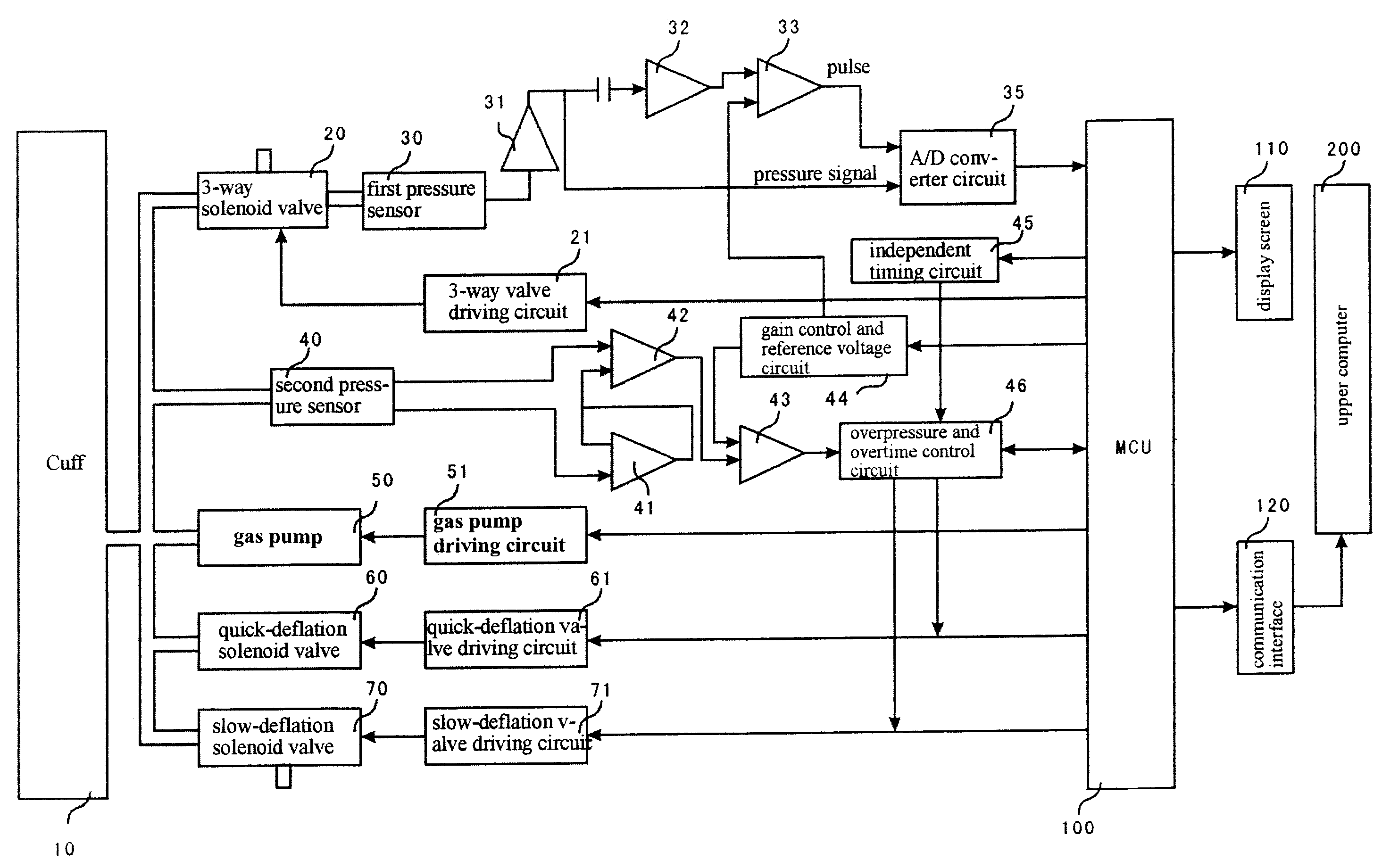 Non-invasive electronic method and apparatus for measuring blood pressure