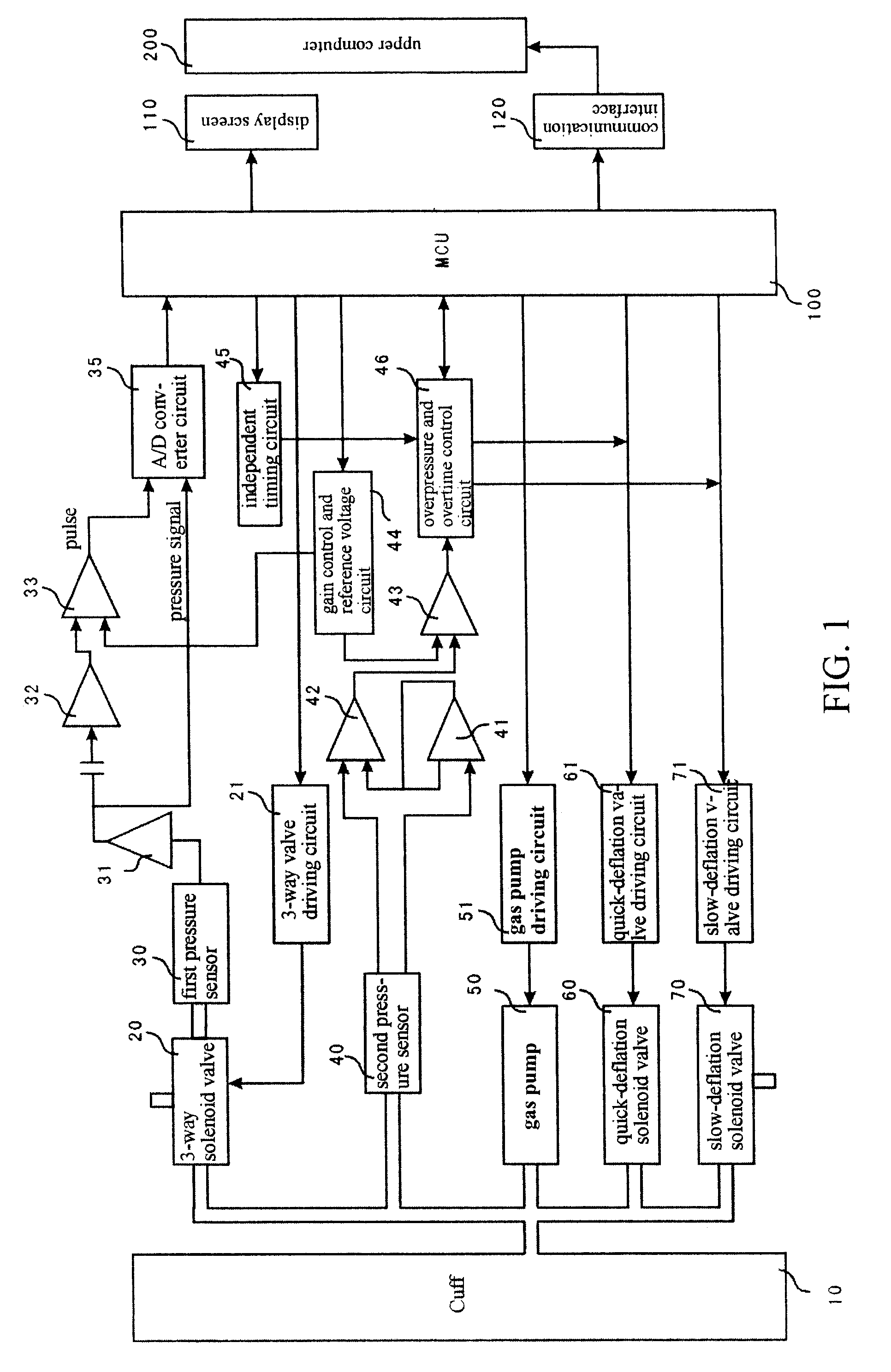 Non-invasive electronic method and apparatus for measuring blood pressure