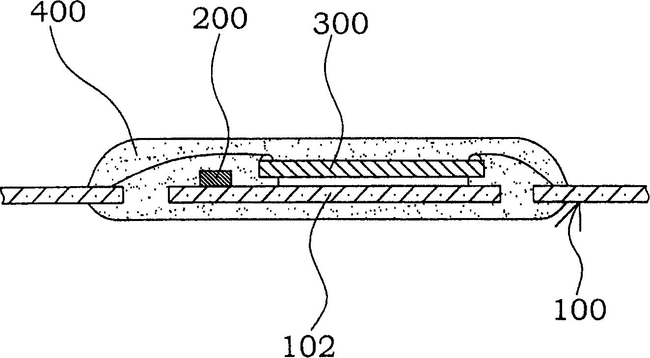 Semiconductor package structure and manufacture method thereof