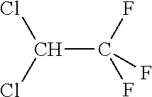 Environmentally beneficial and effective hydrochlorofluorocarbon compositions for fire extinguishing applications