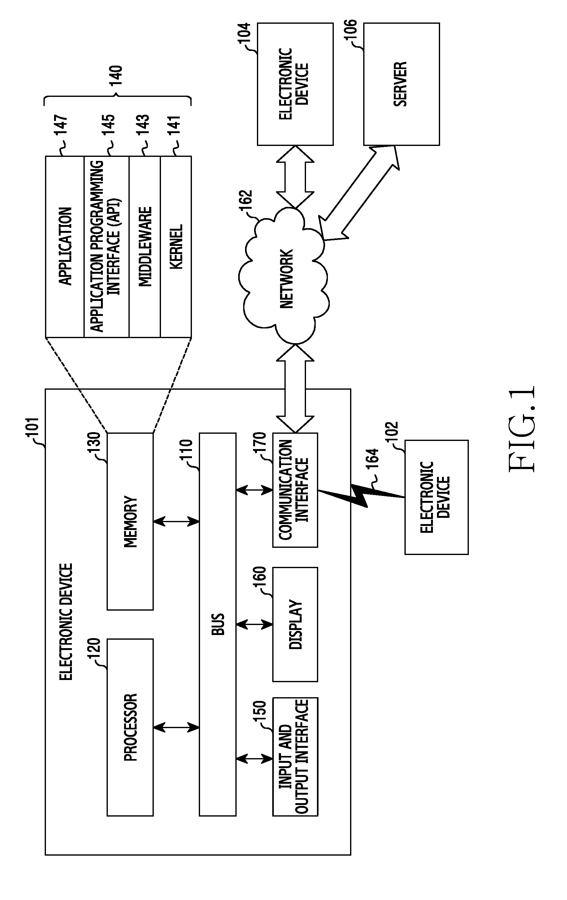 Method and device for supporting communication of electronic device
