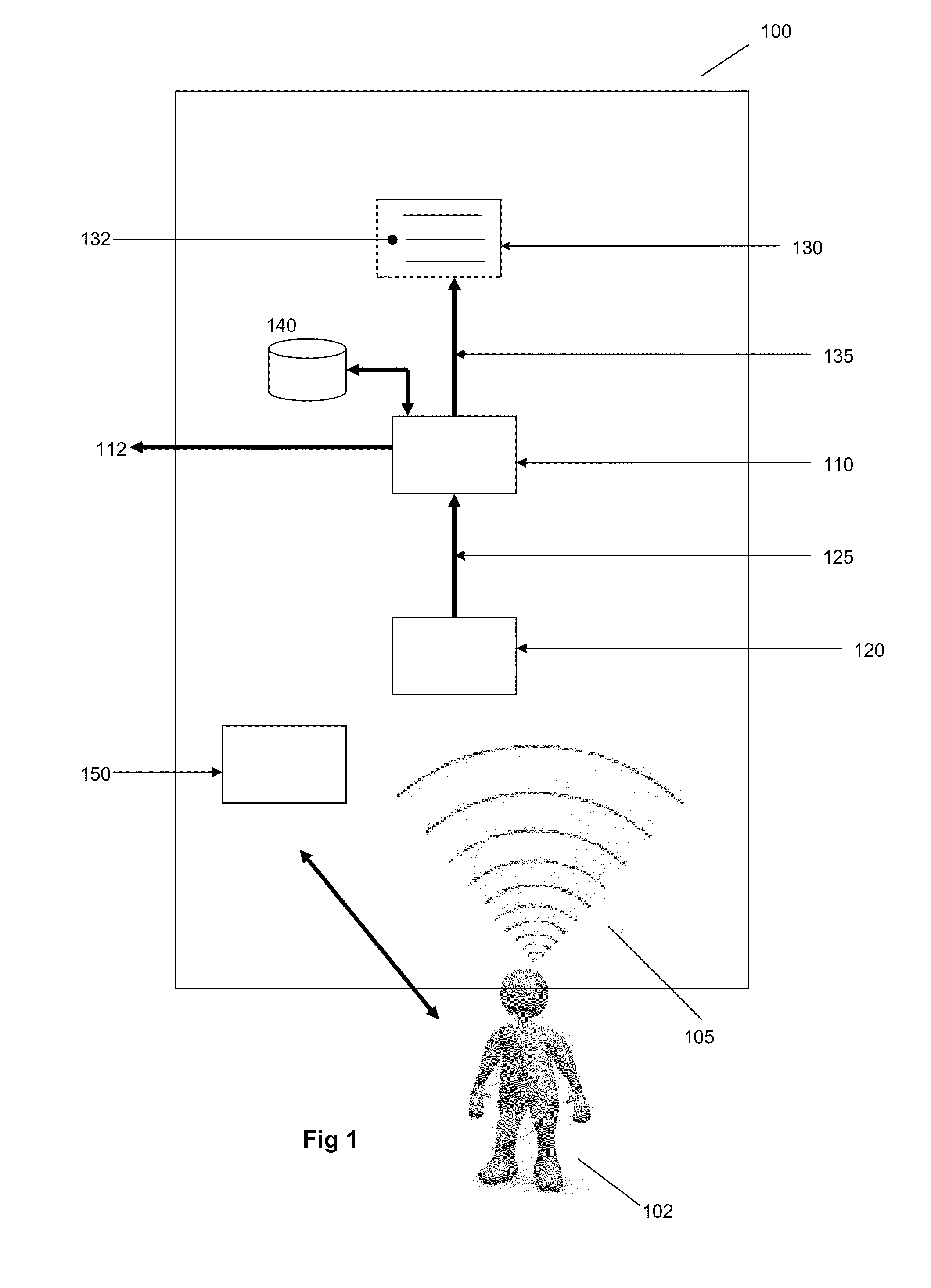 Remote control system and device