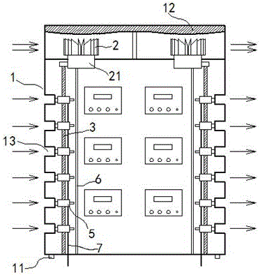 Rain-proof electric cabinet