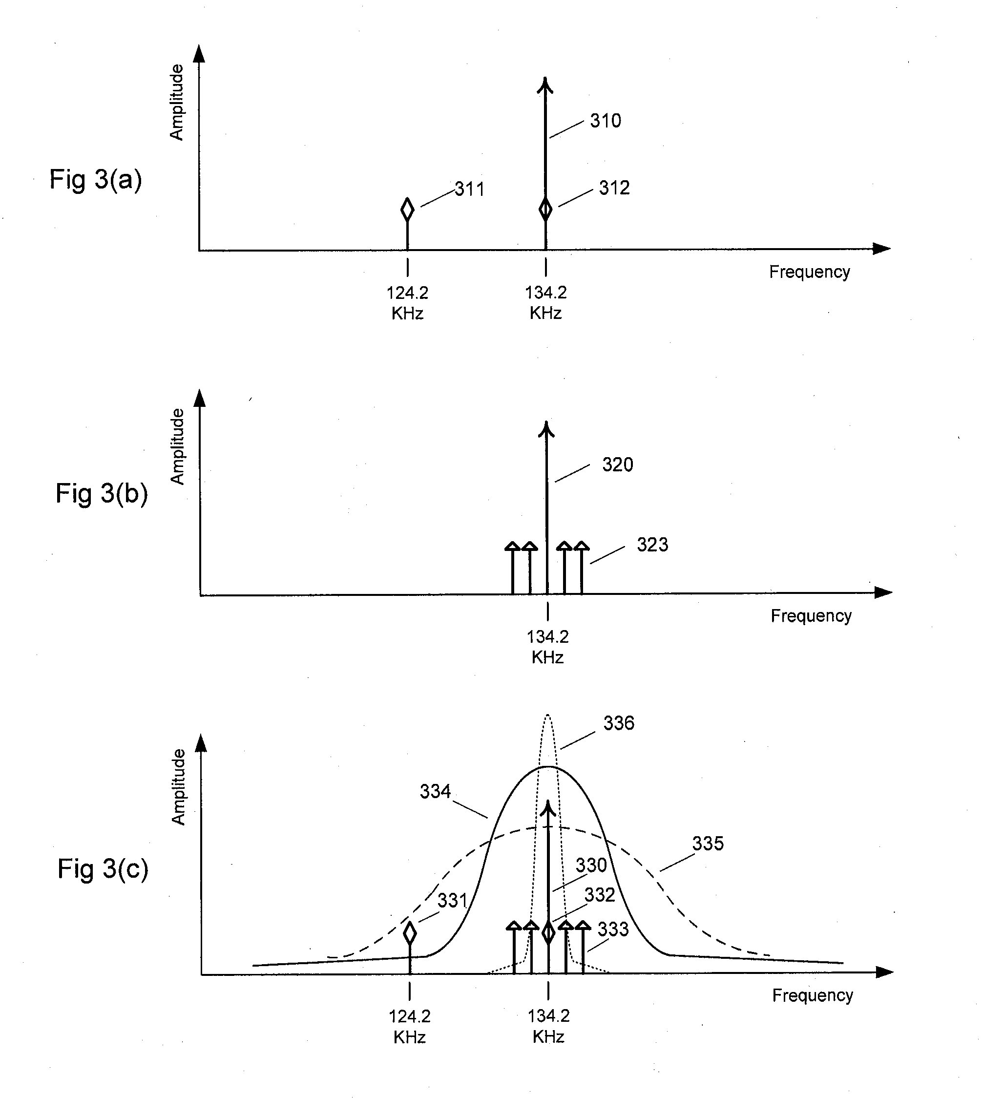 Radio frequency identification reader antenna having a dynamically adjustable q-factor