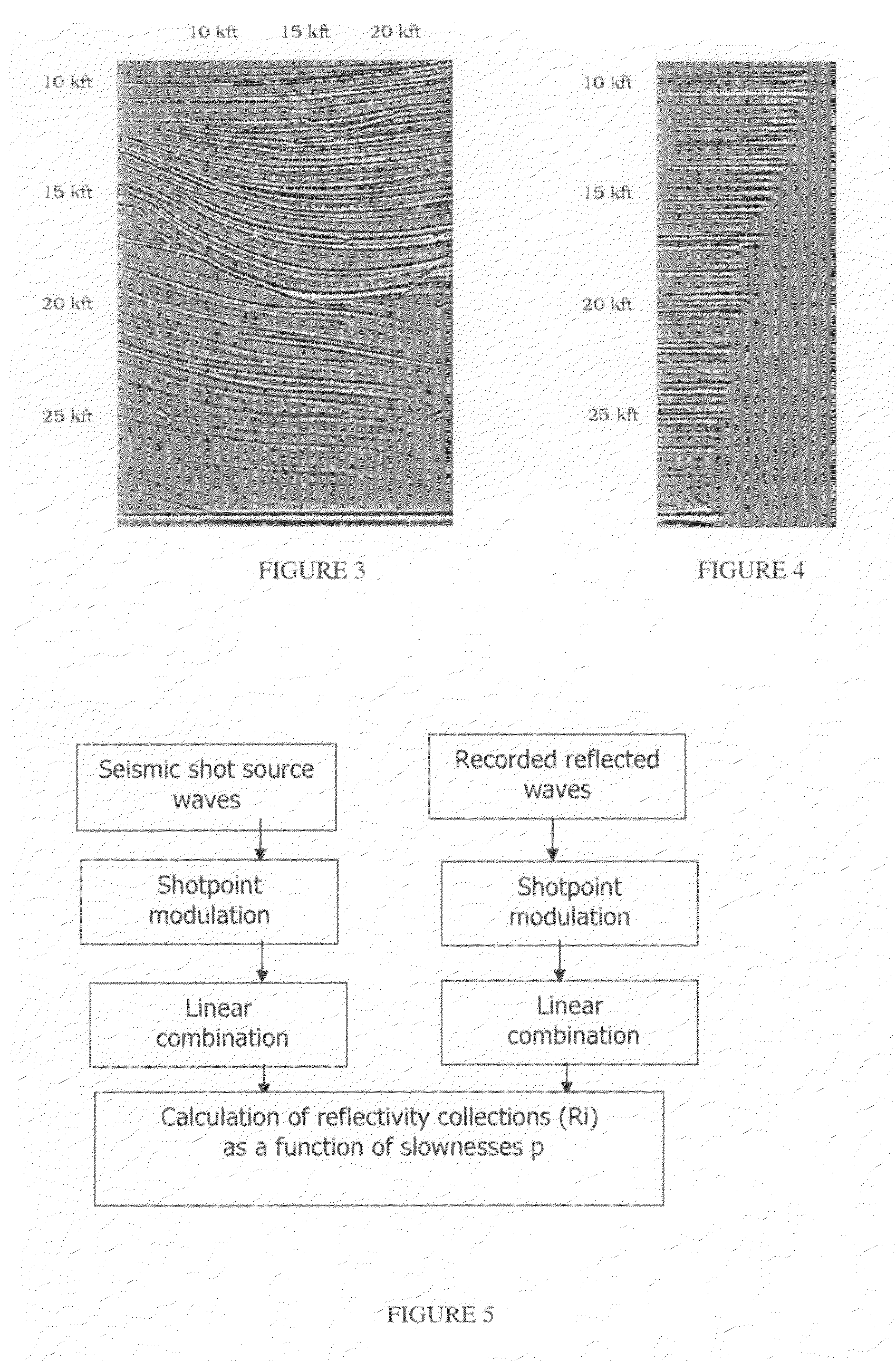 Method of seismic processing of the type comprising depth migration before addition