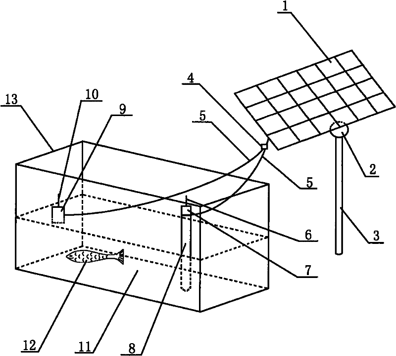 Temperature forecasting device in which solar photovoltaic generating system supplies power to temperature sensor