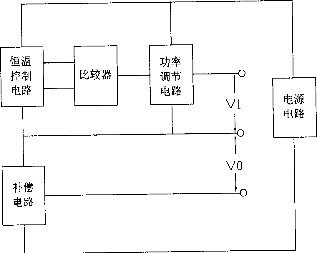 Constant temperature combustable gas concentration detector