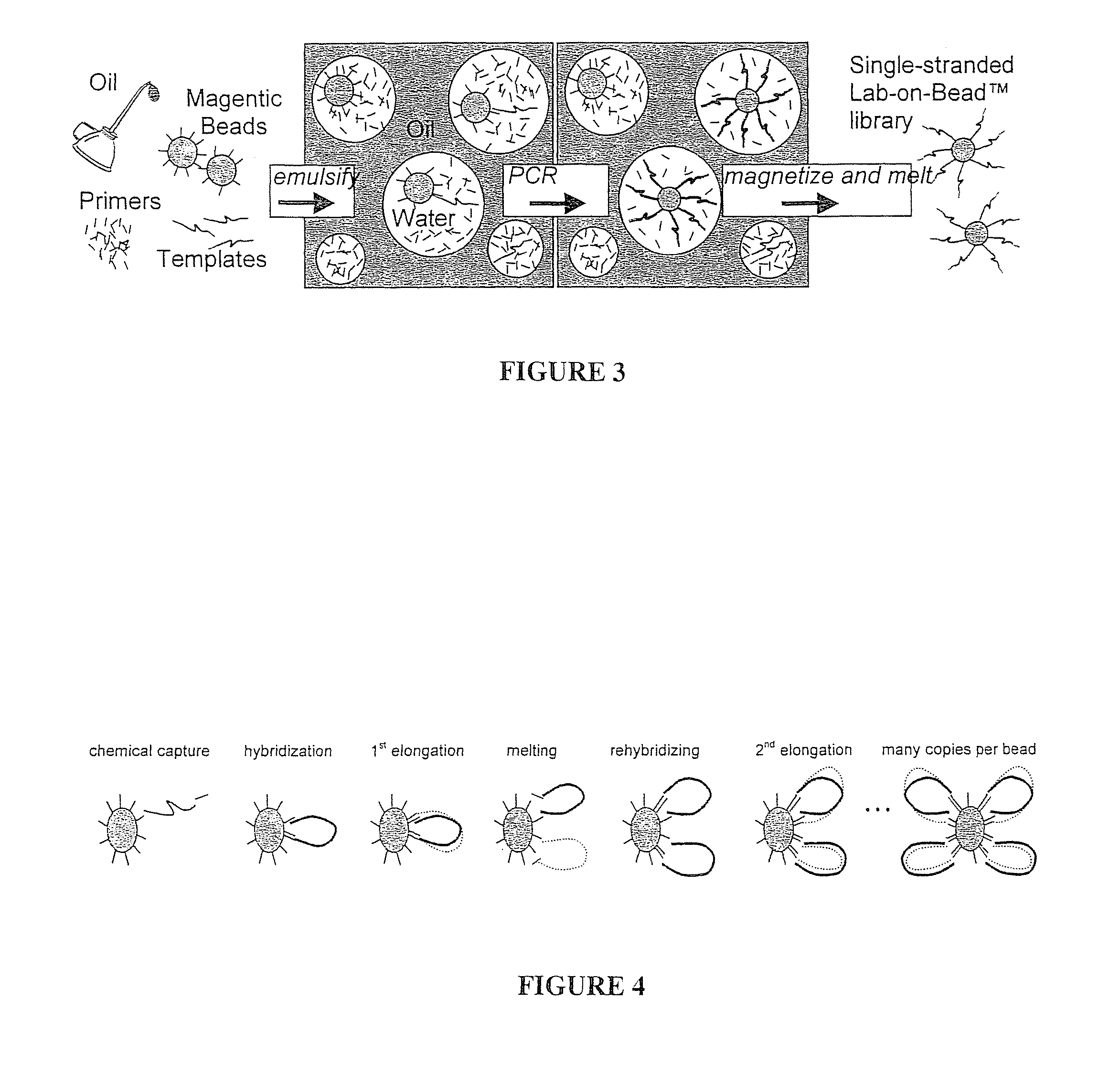 Compositions, methods, and kits for identifying candidate molecules from encoded chemical libraries