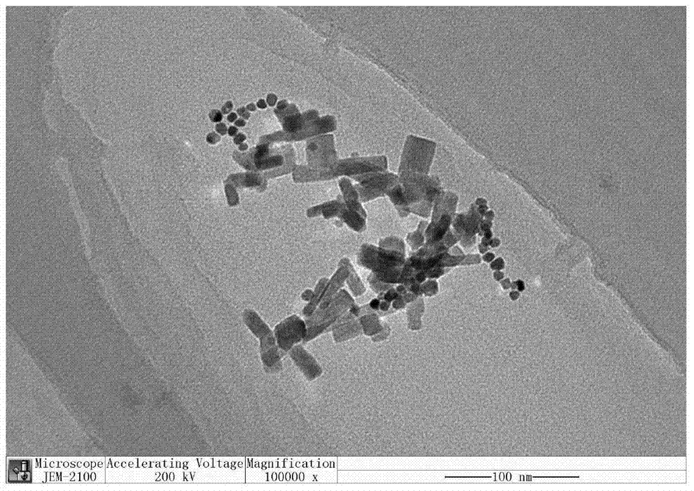 A kind of tungsten bronze nano short rod particles catalyzed and doped by variable valence metal and its preparation method