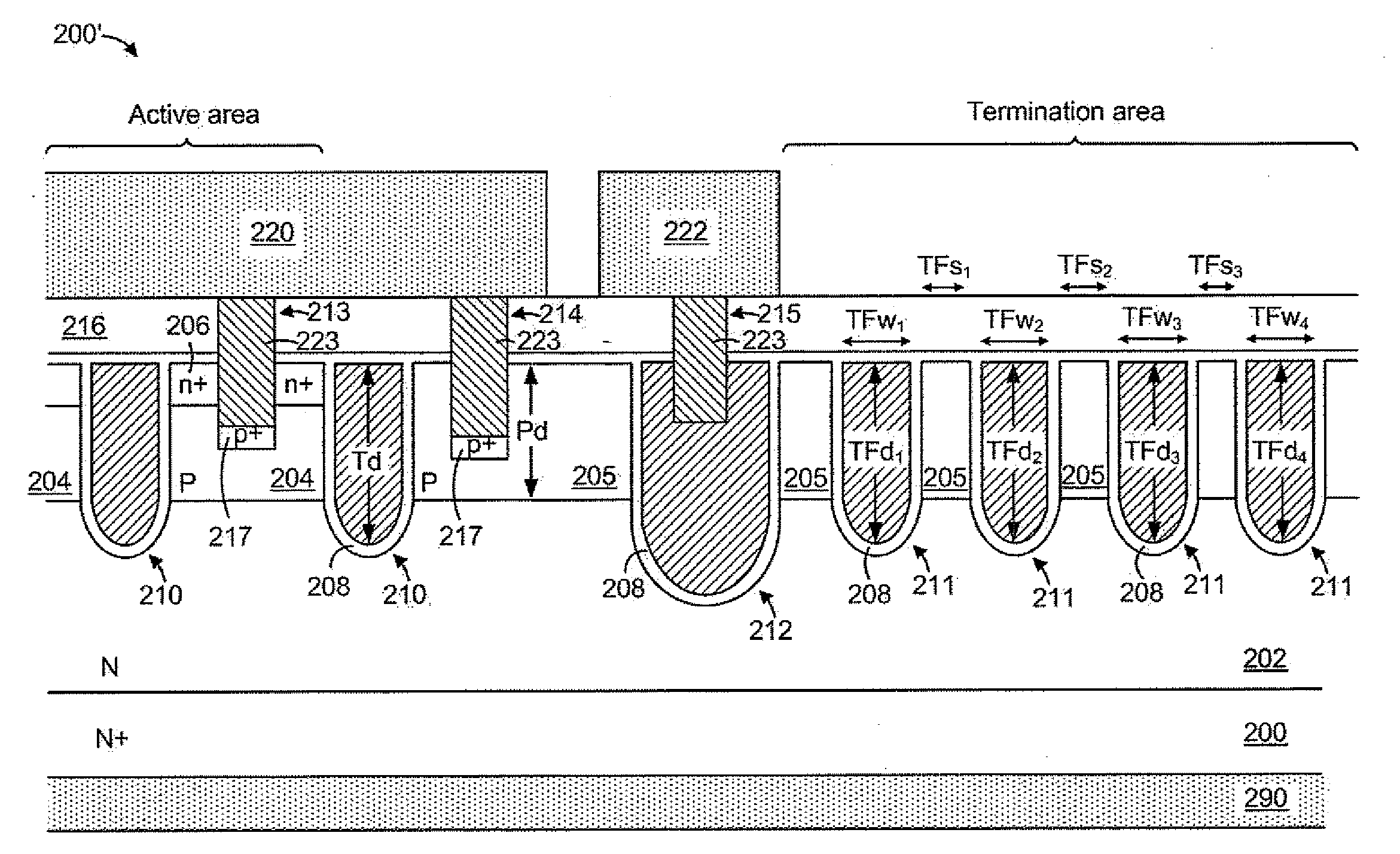 Trench mosfet with trenched floating gates in termination