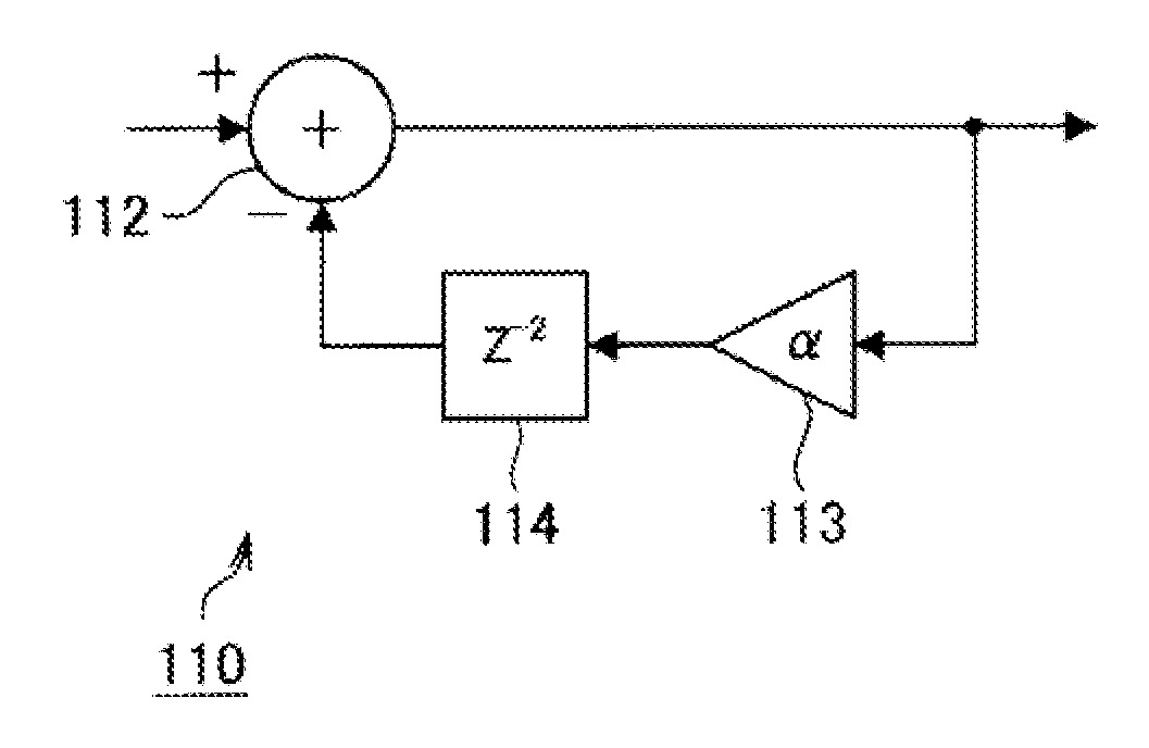 Charge Domain Filter Device